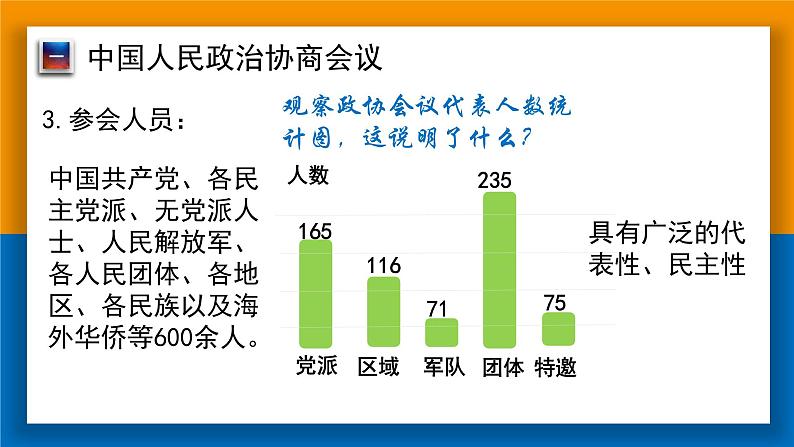 1.1中华人民共和国成立课件2021~2022学年部编版八年04