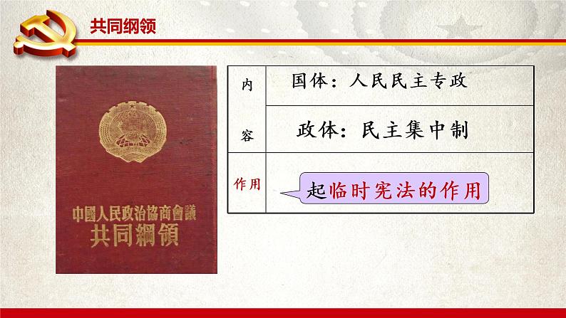 1.1.中华人民共和国成立 课件 2021-2022学年部编版八年级历史下册04