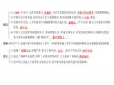 1.2　抗美援朝 复习课件 2021-2022学年部编版八年级历史下册