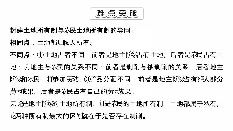 1.3 土地改革 复习课件 2021-2022学年部编版八年级历第5页