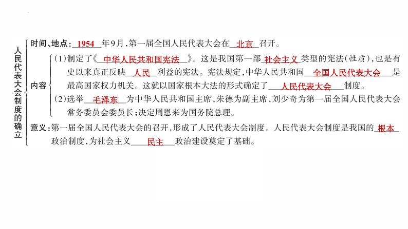 2.4　新中国工业化的起步和人民代表大会制度的确立 复课件PPT第5页