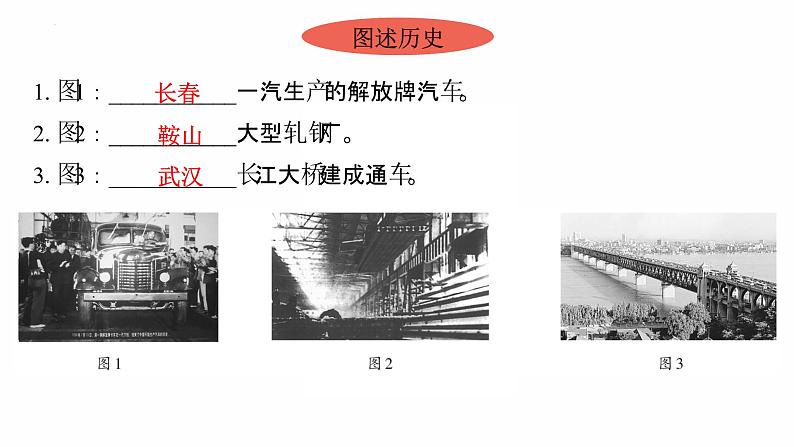 2.4　新中国工业化的起步和人民代表大会制度的确立 复课件PPT第8页