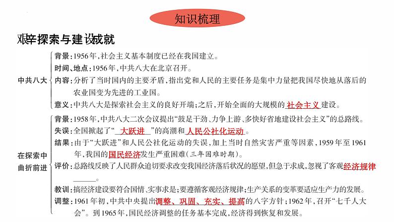 2.6 艰辛探索与建设成就 复习课件 2021-2022学年部编版八年级历史下册04