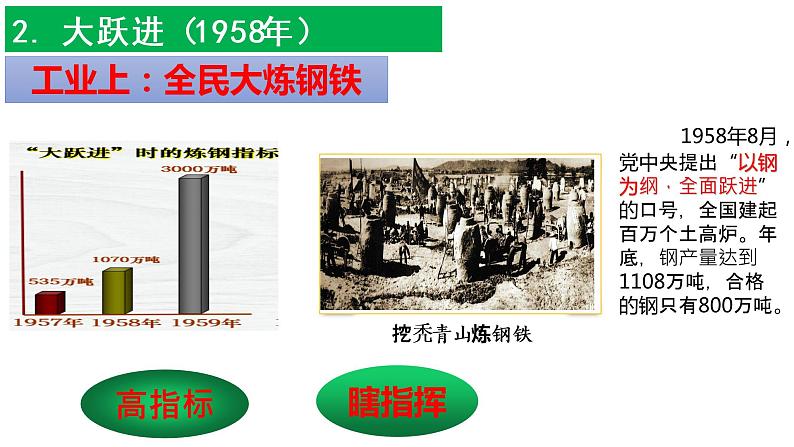 2.6 艰辛探索与建设成就课件2021-2022学年部编版八年级历史下册06