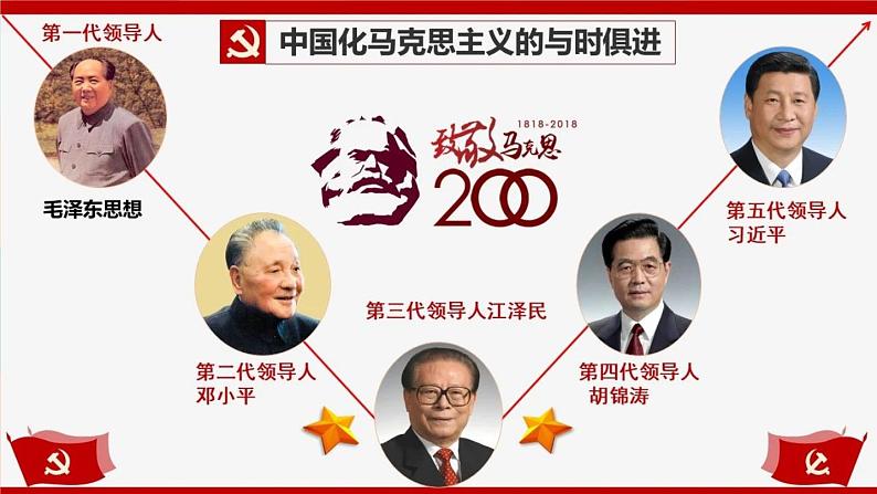 3.10 建设中国特色社会主义 课件 2021-2022学年部编版05