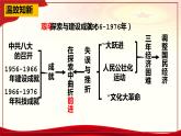 3.7 伟大的历史转折 课件 2021-2022学年部编版八年级 历史下册