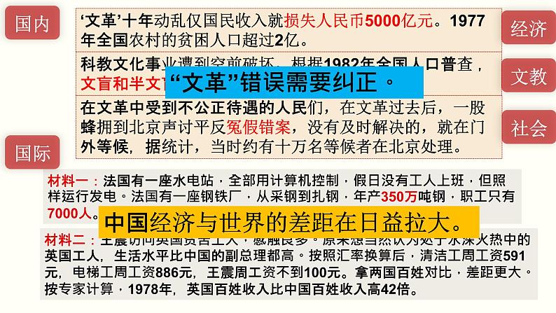 3.7 伟大的历史转折 课件 2021-2022学年部编版八年级 历史下册07