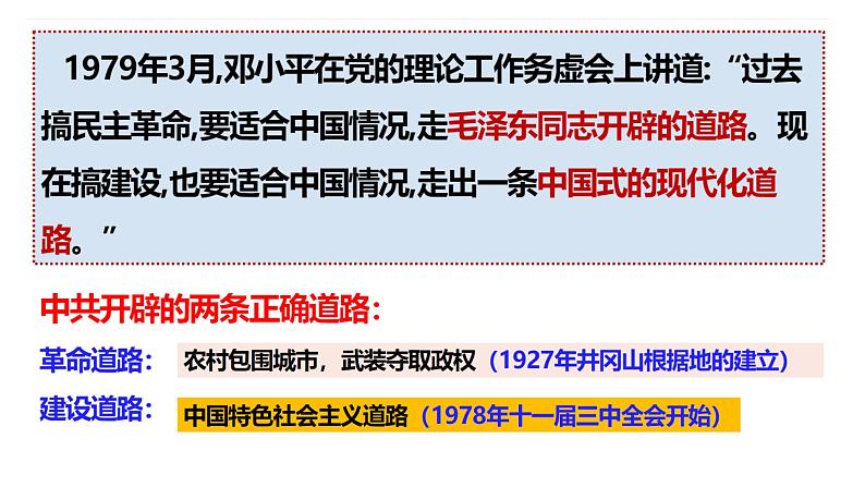 3.10 建设中国特色社会主义  课件 2021-2022学年部编版02