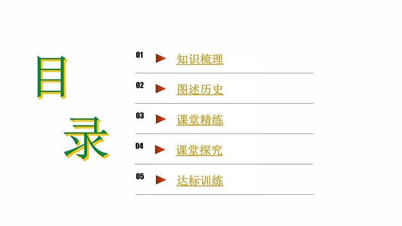 3.7伟大的历史转折 复习课件 2021-2022学年部编版八年级历史下册第2页