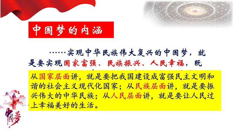 3.11为实现中国梦而努力奋斗课件2021—2022学年部编版历史八年级下册第4页