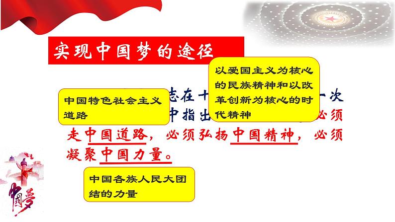 3.11为实现中国梦而努力奋斗课件2021—2022学年部编版历史八年级下册第5页