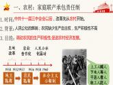 3.8经济体制改革课件2021~2022学年部编版八年级历史