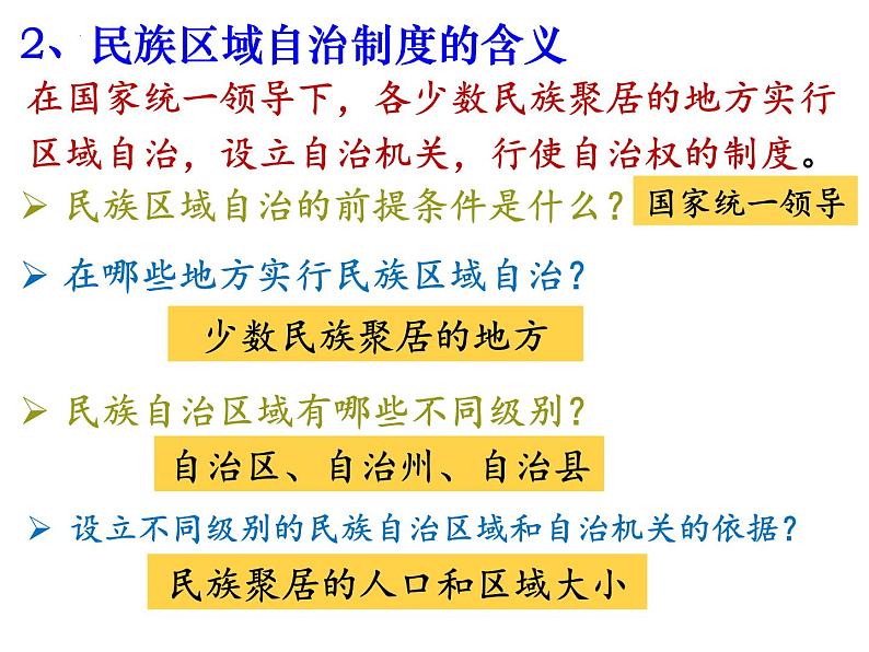 4.12 民族大团结 课件 2021-2022学年部编版八年级历史下册06