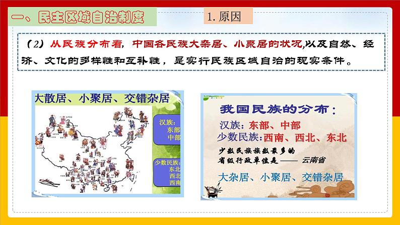 4.12 民族大团结  课件 2021-2022学年部编版八年级历史下册05