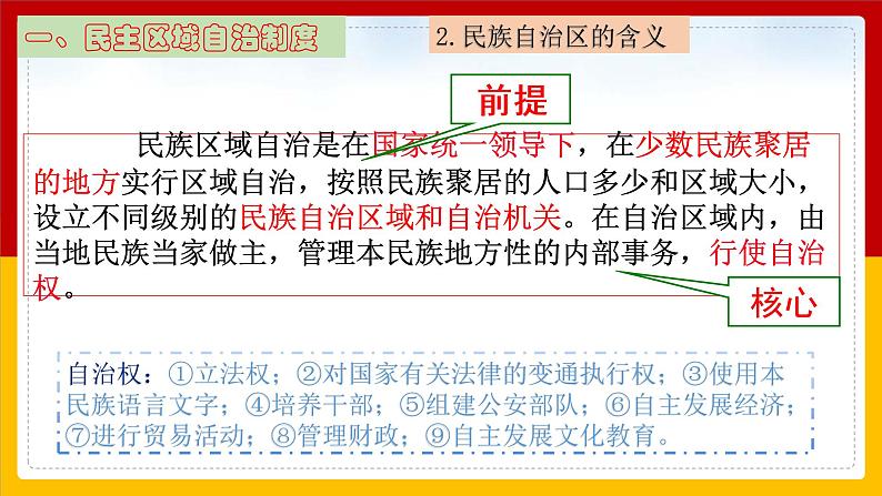 4.12 民族大团结  课件 2021-2022学年部编版八年级历史下册06