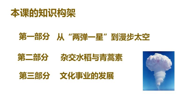 6.18 科技文化成就课件04