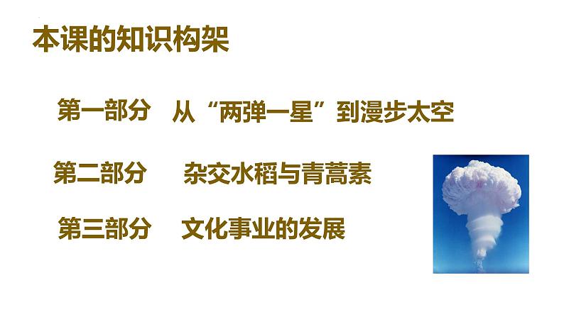 6.18 科技文化成就课件04