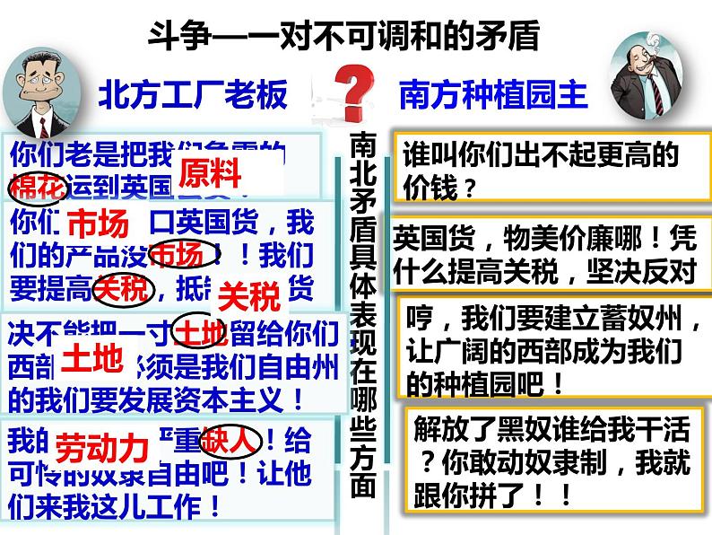 1.3 美国内战 课件 2021-2022学年部编版九年级历史下册05