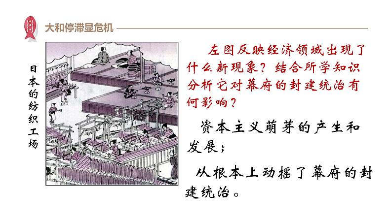 1.4日本明治维新课件2021~2022学年部编版九年级历史下册第5页