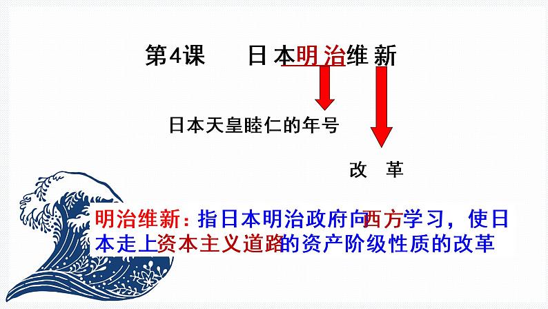 1.4日本明治维新课件2021-2022学年部编版历史九年级01