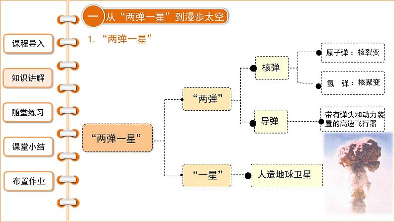 6.18 科技文化成就  课件 2021-2022学年部编版八年级历史下册04