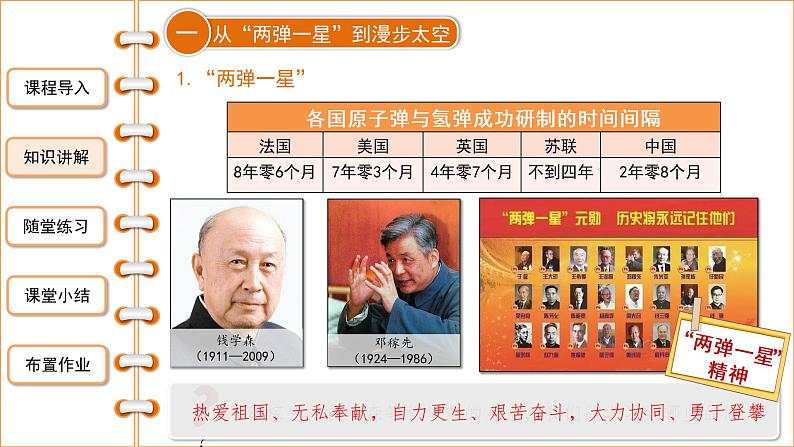 6.18 科技文化成就  课件 2021-2022学年部编版八年级历史下册07