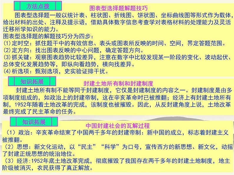 人教版中国历史八年级下册《新编基础训练》第3课训练题评讲课件PPT第5页