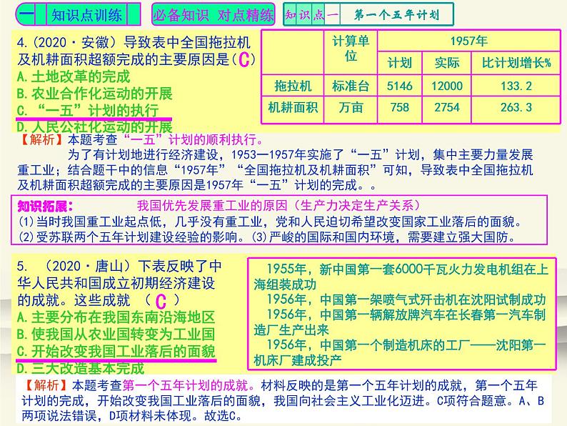 人教版中国历史八年级下册《新编基础训练》第4课训练题评讲课件PPT03