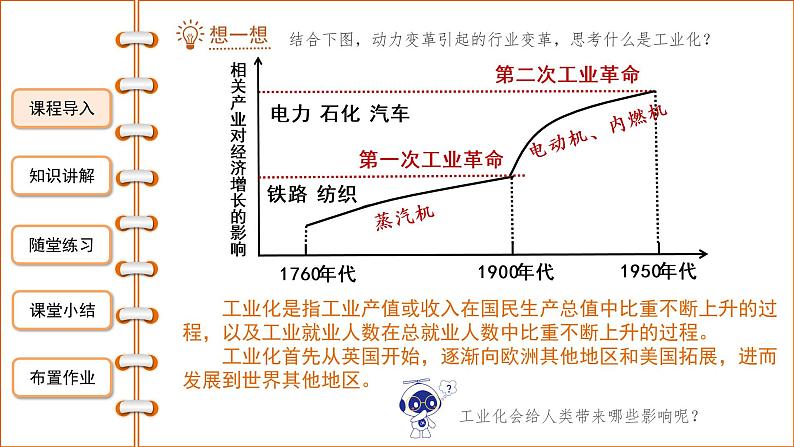 2.6 工业化国家的社会变化 课件 2021-2022学年部编版九年级历史下册03