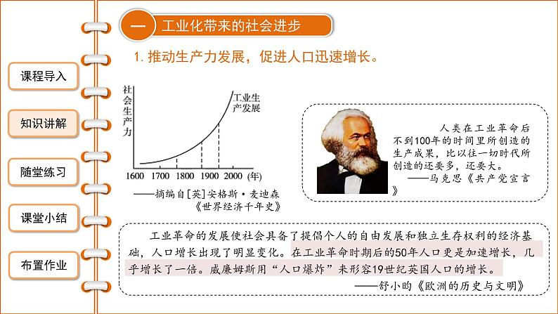 2.6 工业化国家的社会变化 课件 2021-2022学年部编版九年级历史下册04