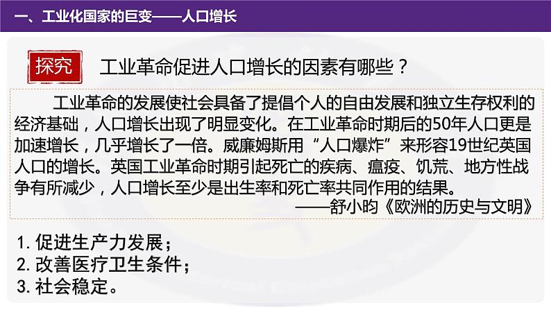 2.6 工业化国家的社会变化  课件 2021-2022学年部编版九年级历史下册第7页