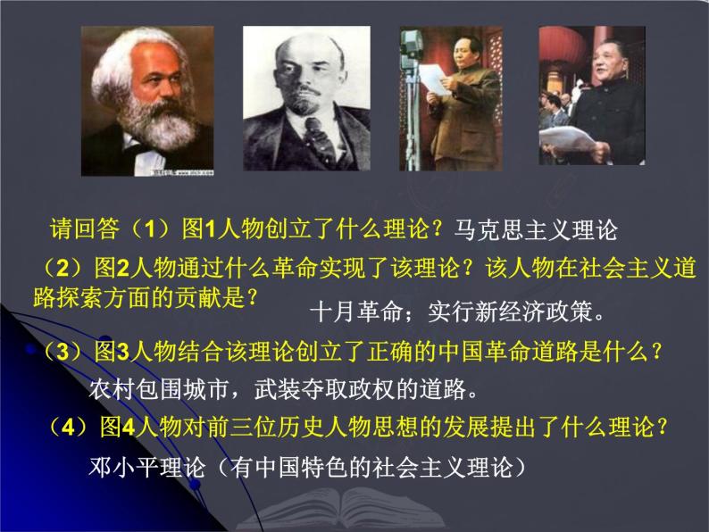 中考历史中国近代史人物专题课件PPT06