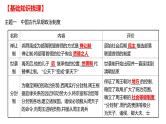 2022年湖南省邵阳市中考历史二轮专题复习课件：专题二中国古代政治、经济沿革——纵览华夏发展历程课件