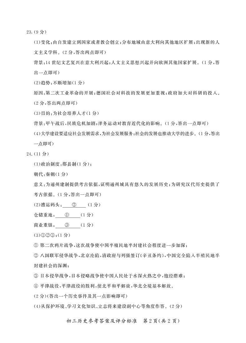 2022年北京市通州区中考历史一模试卷（含答案）第2页