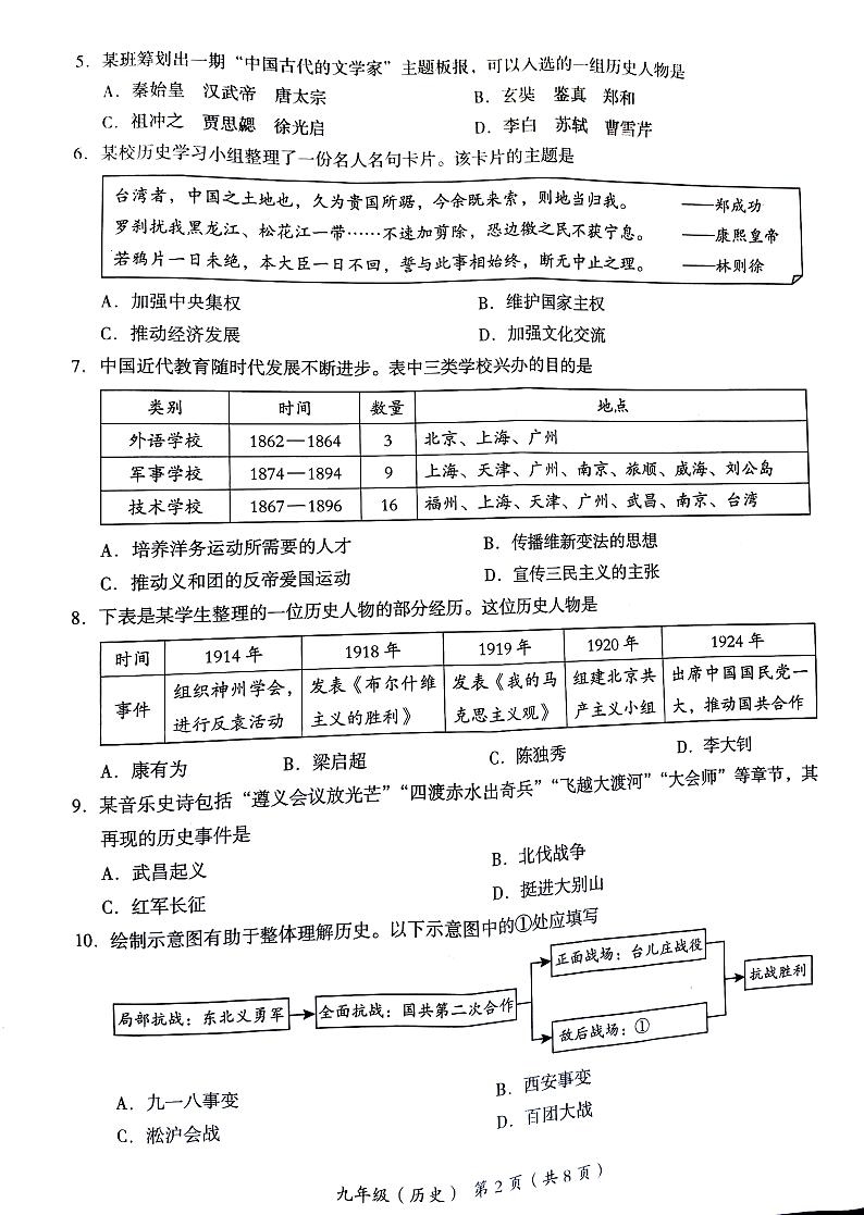 2022年北京市海淀区中考一模历史试卷+无答案第2页
