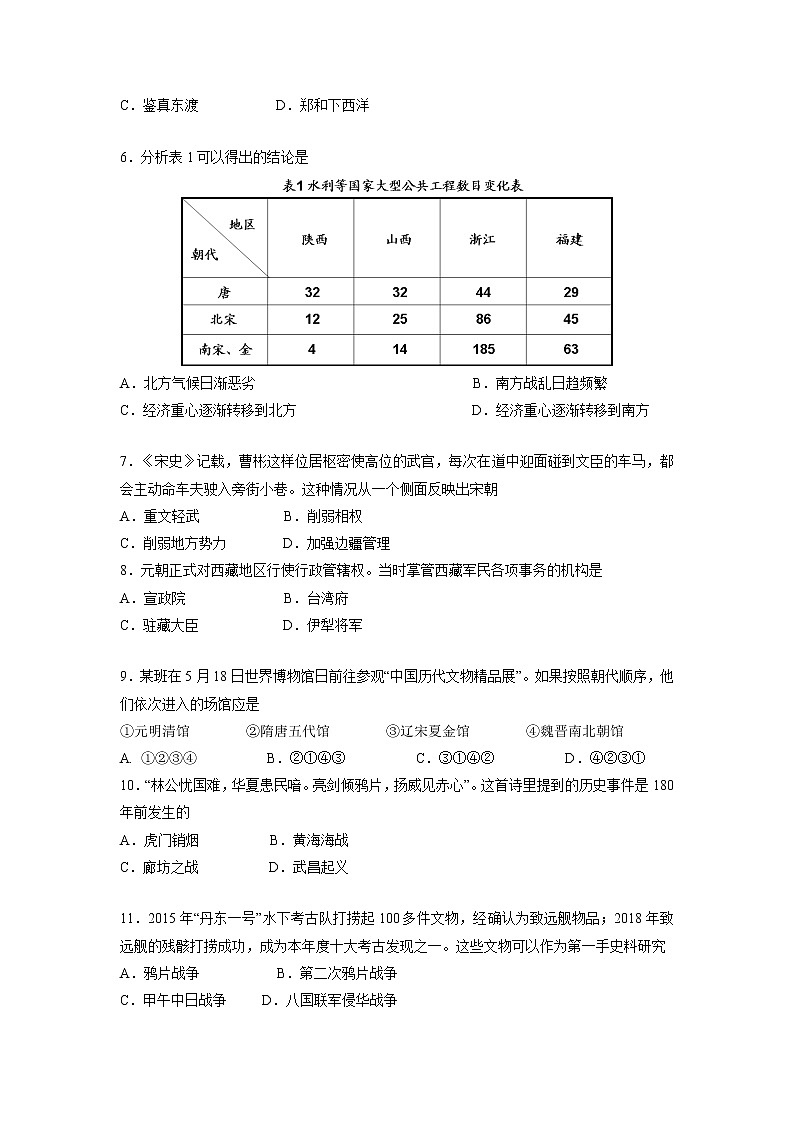2022年湖南省湘潭县河口镇古塘桥中学初中学业水平模拟历史试题(word版含答案)02