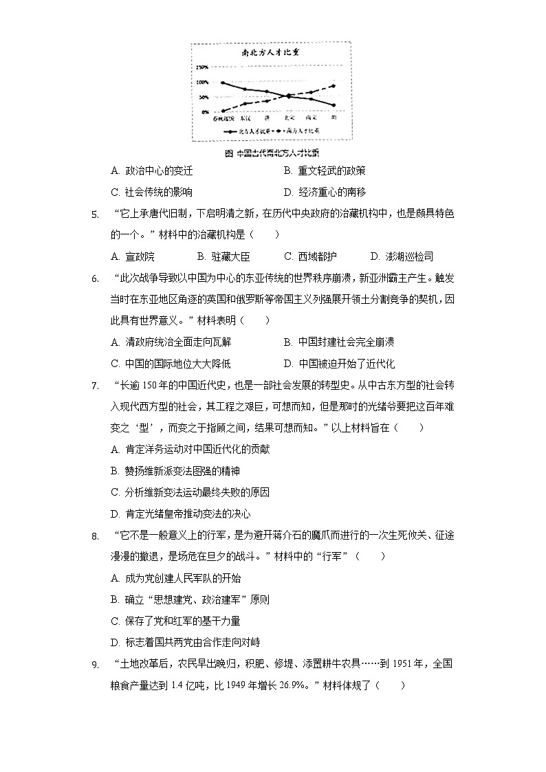 2022年安徽省合肥市瑶海区中考历史模拟试卷（3月份）（含解析）02
