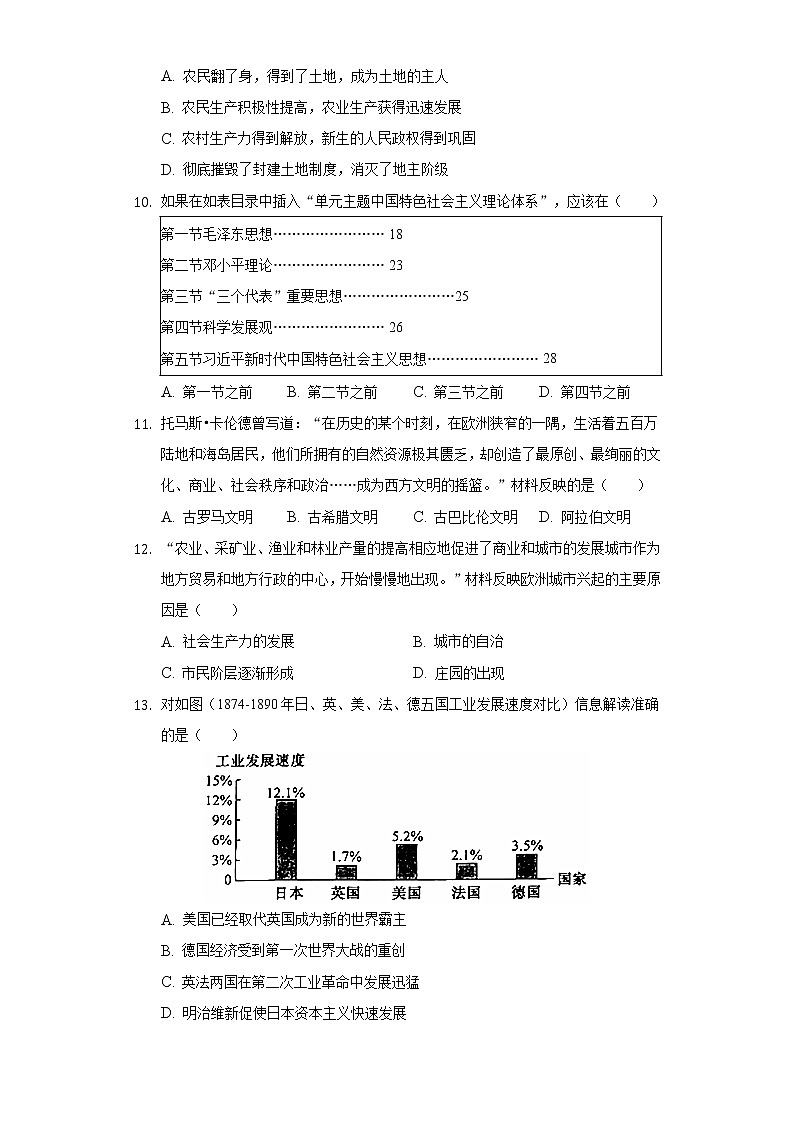 2022年安徽省合肥市瑶海区中考历史模拟试卷（3月份）（含解析）03