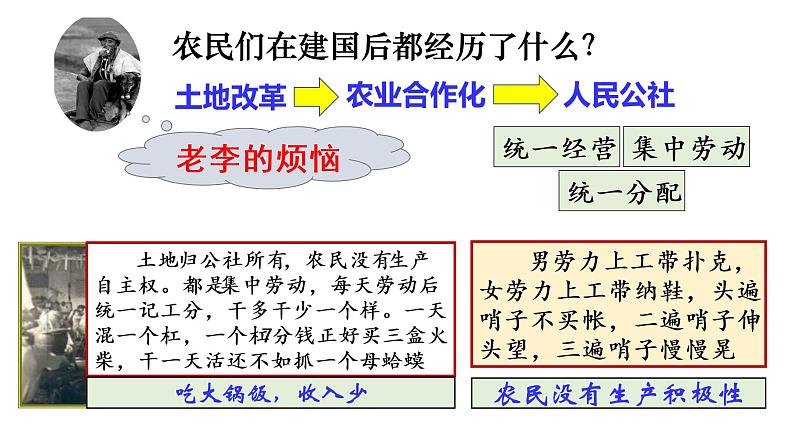 第8课 经济体制改革课件PPT第3页