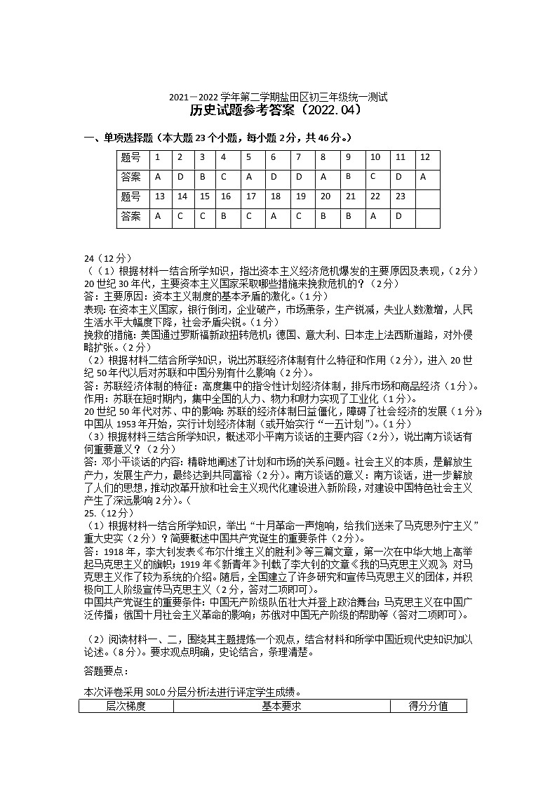 2022年广东省深圳市盐田区中考一模历史试题 (1)01