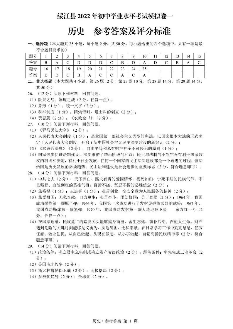 2022年云南省昭通市绥江县初中学业水平考试模拟历史试题（一模）01