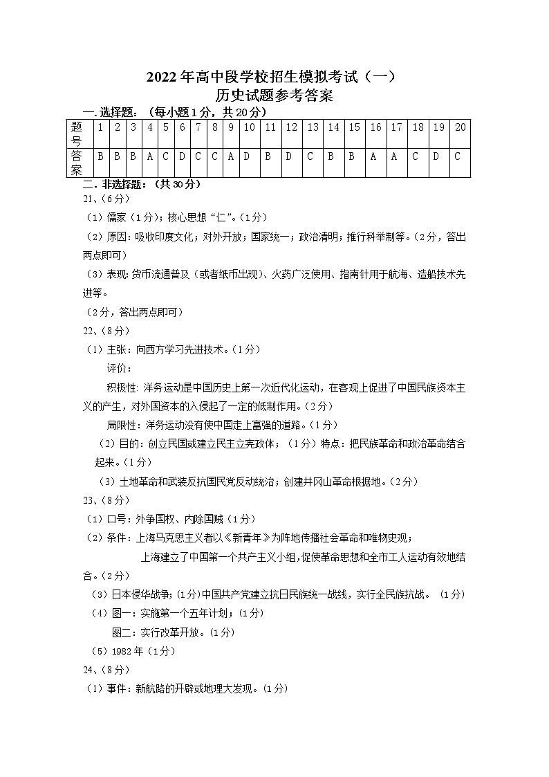 2022历史模拟一答案第1页