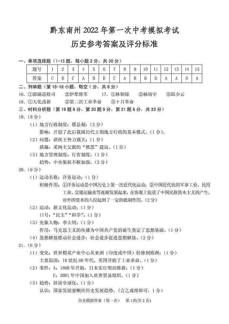 2022年贵州省黔东南州九年级第一次模拟考试历史卷01