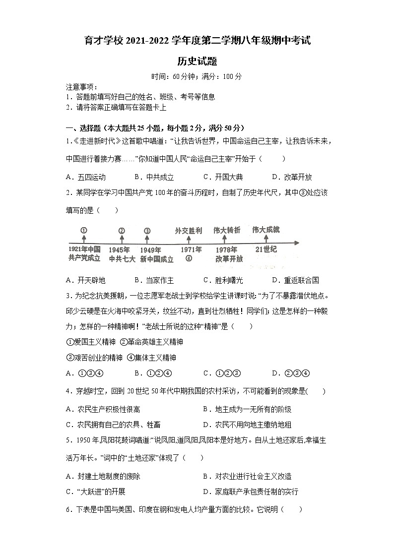 安徽省滁州市定远县育才学校2021-2022学年八年级第二学期期中考试历史试题（含答案）第1页