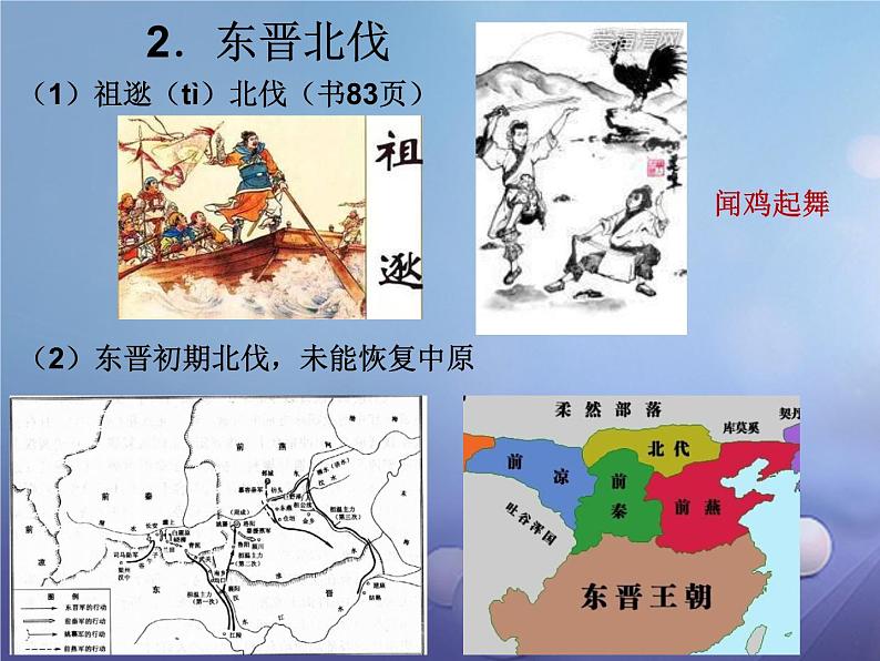 人教版七年级上册历史第18课《东晋南朝时期江南地区的开发》 课件第7页