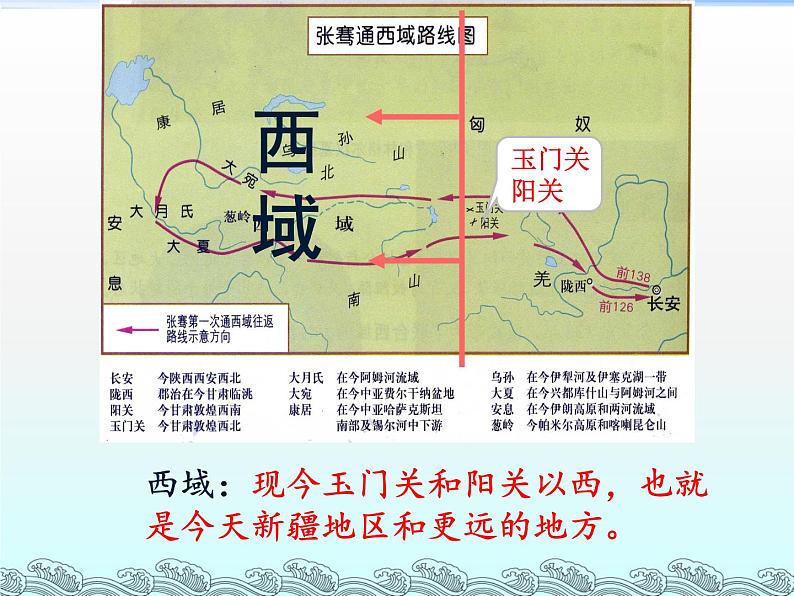 初中历史 人教课标版（部编） 七年级上册 沟通中外文明的丝绸之路教学设计 课件03