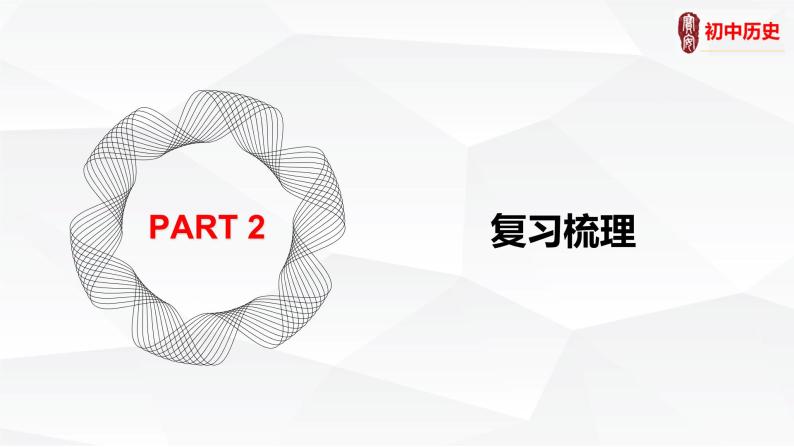 2022年中考复习：隋唐时期 课件05