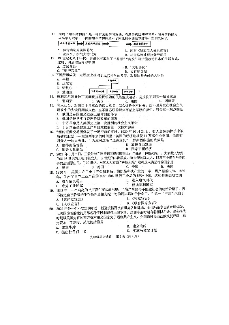 2022年辽宁省抚顺市抚顺县中考一模历史试卷02