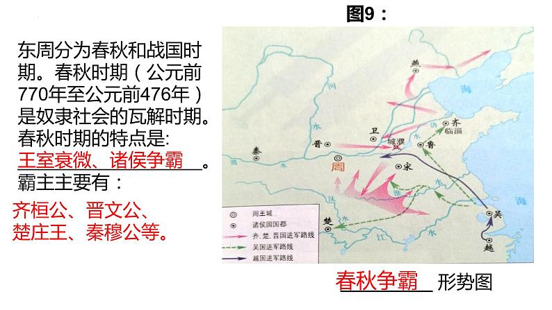 七年级上册-历史教材常考图片解读课件（部编版）06