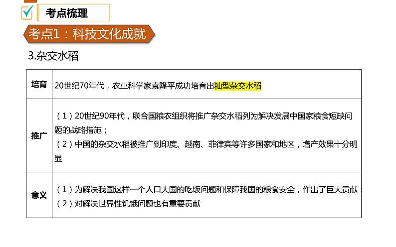 21科技文化与社会生活-2022年中考历史一轮通史复习考点讲练课件(部编版)第8页